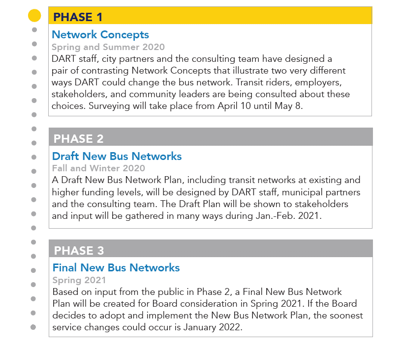 DSMP-2020-MetroQuest-Flyer-Final-AP-Eng-1024x724