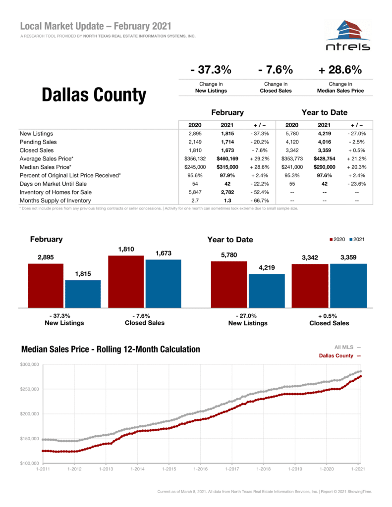 property-taxes1-1024x768-1