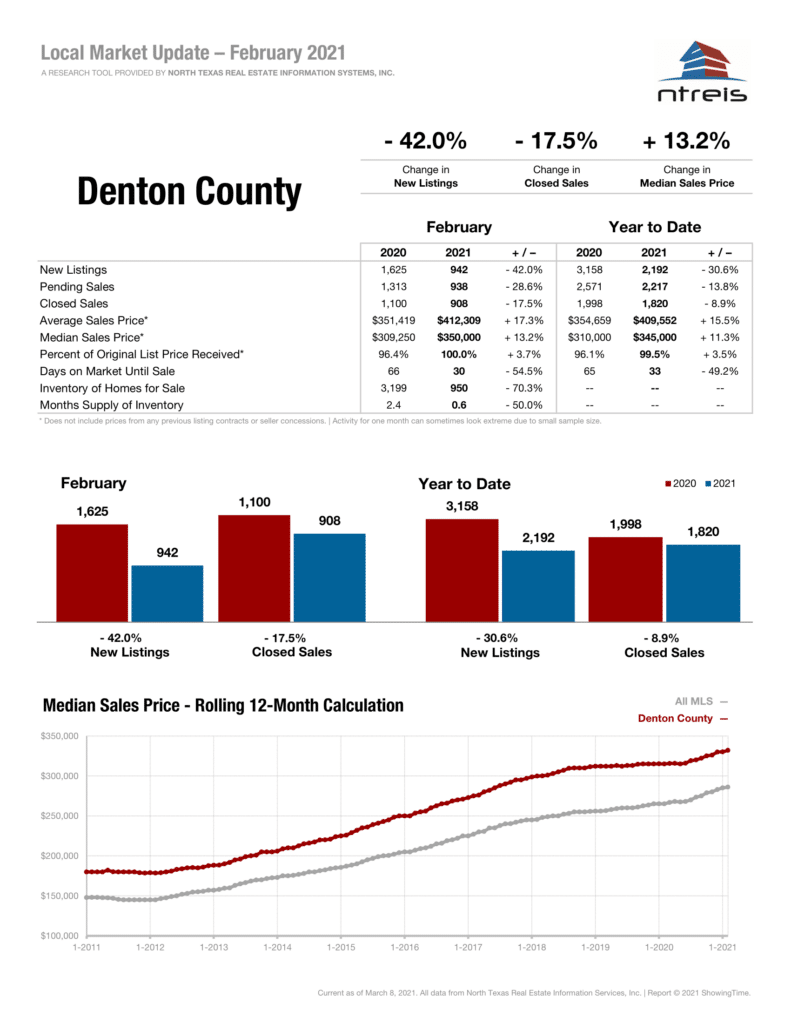 property-taxes1-1024x768-1