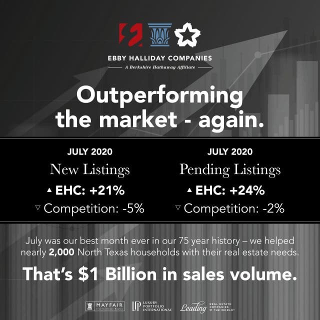 EHC-CORP_outperforming-the-market_july-stats_aug-20-1