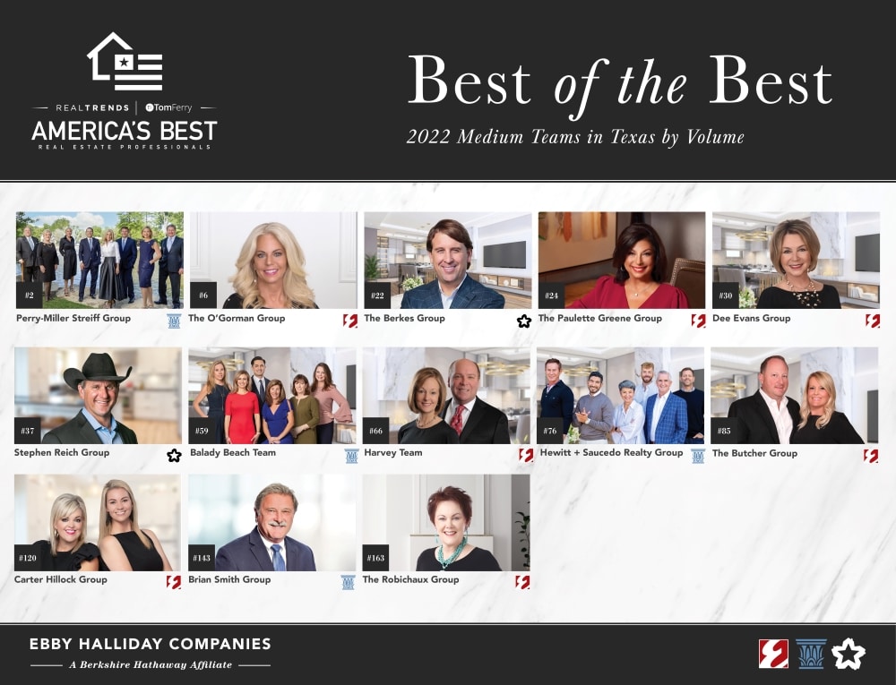 America_s_Best-EHC_Logo