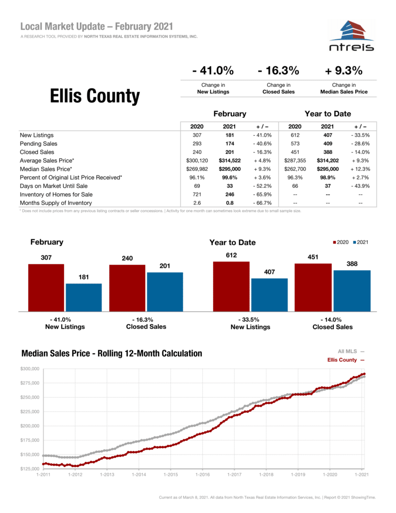 property-taxes1-1024x768-1