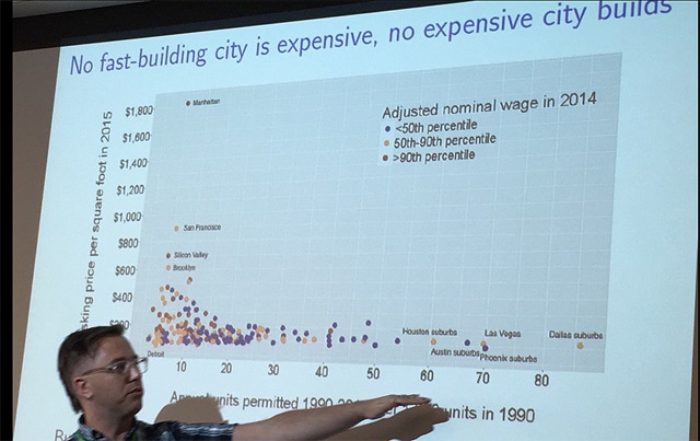 Fast-building-equals-cheap