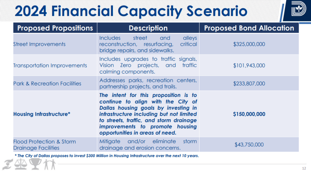 Eagle-Apartments-backyard