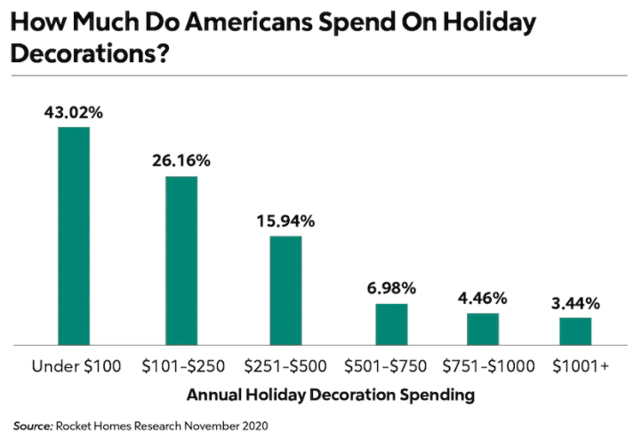 chattanooga-christmas