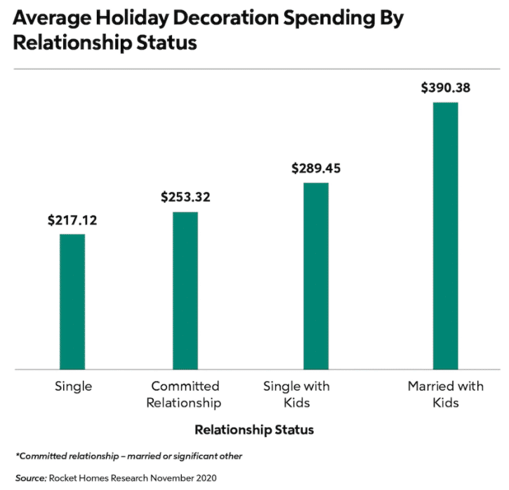 chattanooga-christmas