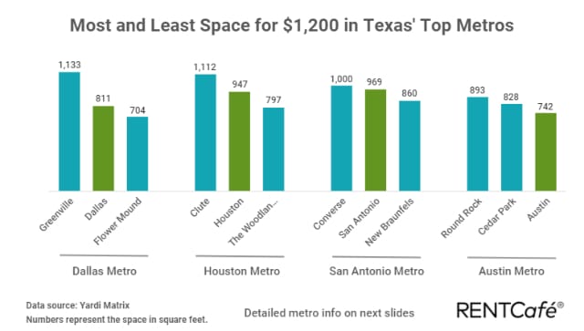 dallas_addison_texas_apartments_fiori_KIT_A1B_680_1