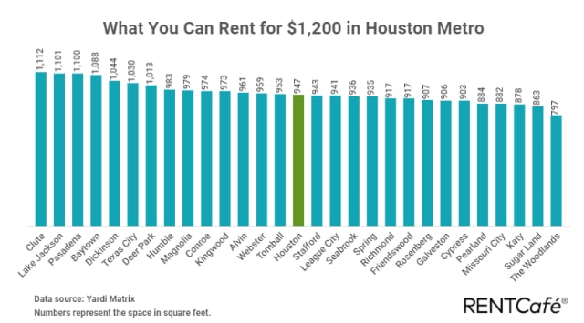 dallas_addison_texas_apartments_fiori_KIT_A1B_680_1
