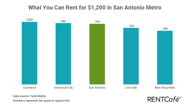 dallas_addison_texas_apartments_fiori_KIT_A1B_680_1