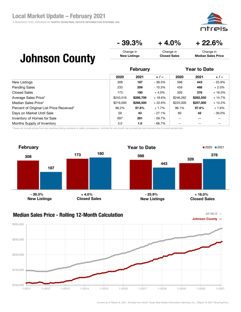 property-taxes1-1024x768-1