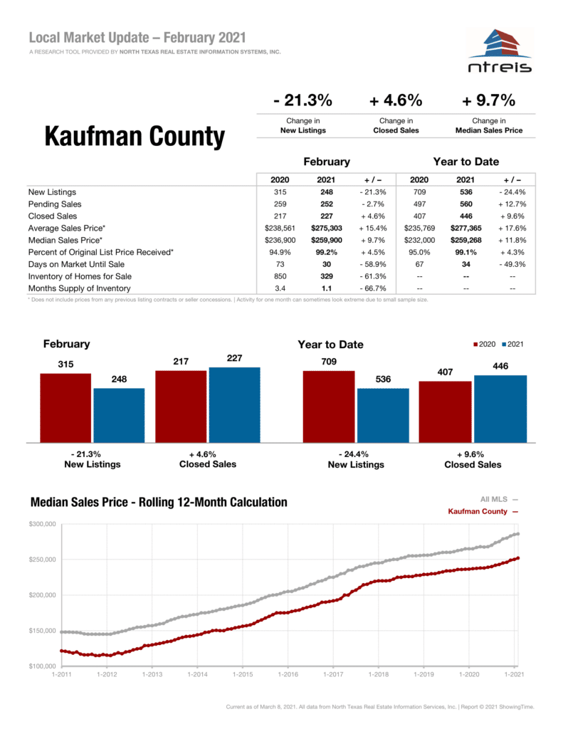 property-taxes1-1024x768-1