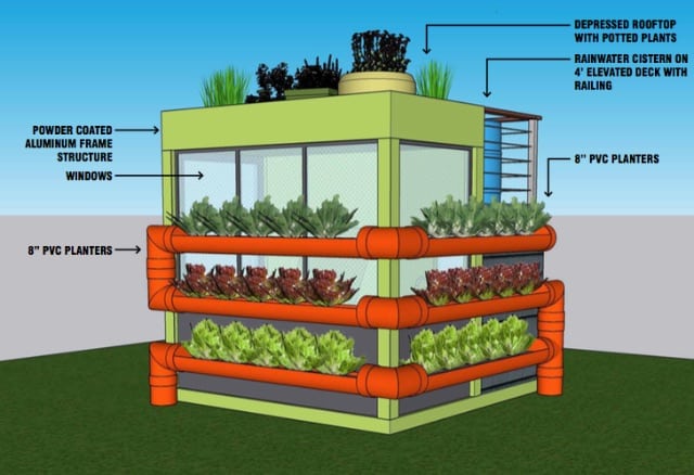 BeckGroup_POP2020