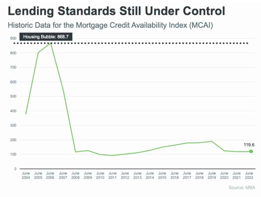 July-Housing-Report