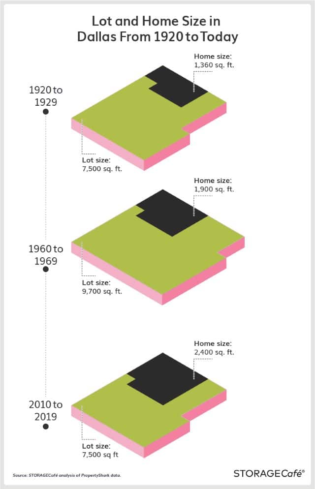 9327-Forest-Ridge-backyard