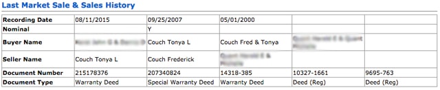 Market-and-Sale-History-Couch-Home