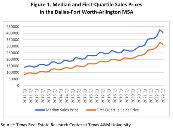 affordablehome-e1525797285373
