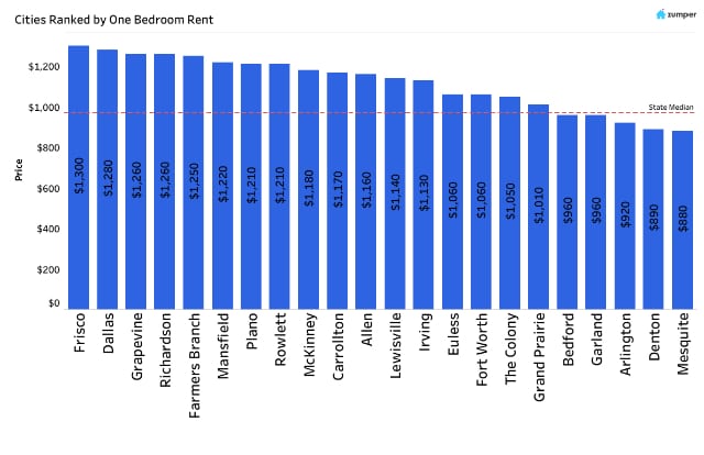 Local-realtor-says-housing-market-in-a-demand-frenzy-5-16-2021-3-23-22-PM