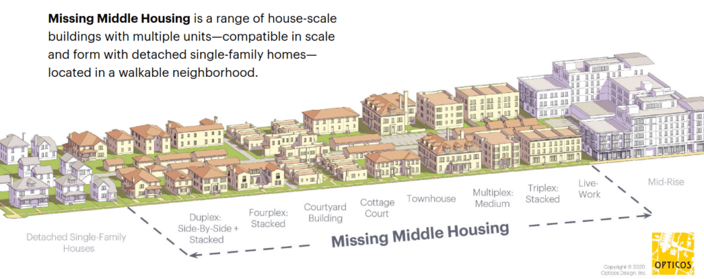 1918-California-Drive-Unit-104-1024x540