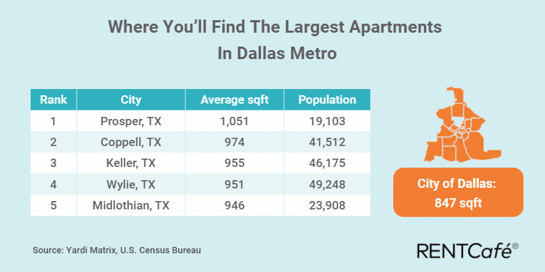 3311-lookout-dr-grapevine-tx-1-High-Res-34