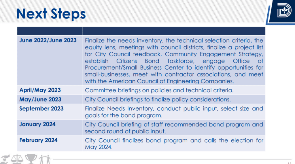 Eagle-Apartments-backyard