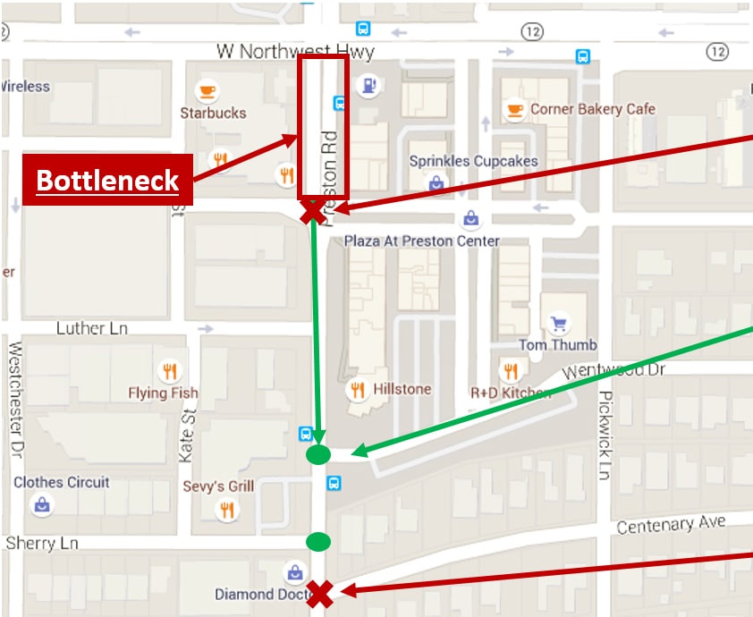 Preston-Road-Bottleneck