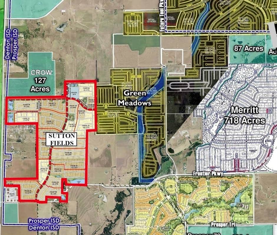Prosper-development