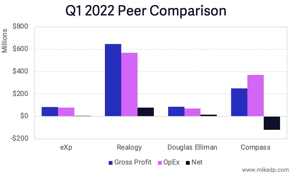Compass-Real-Estate-Sign-1024x788