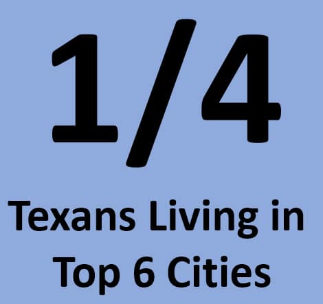 Quarter-of-Texans-SM