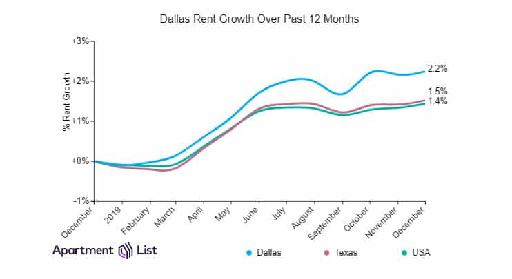 The-View-At-Kessler-Park-Model-dining-room-Edited