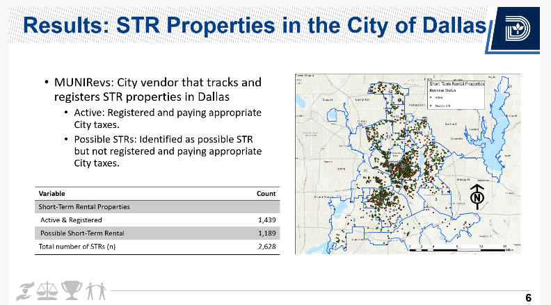 STR-Properties