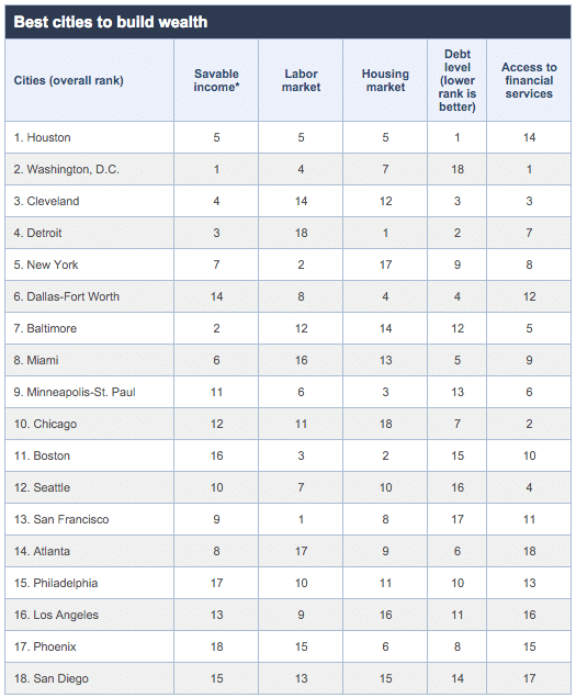 Screen-Shot-2015-10-30-at-2.53.09-AM