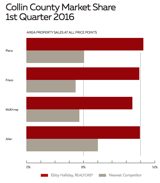 Screen-Shot-2016-04-28-at-10.45.54-AM