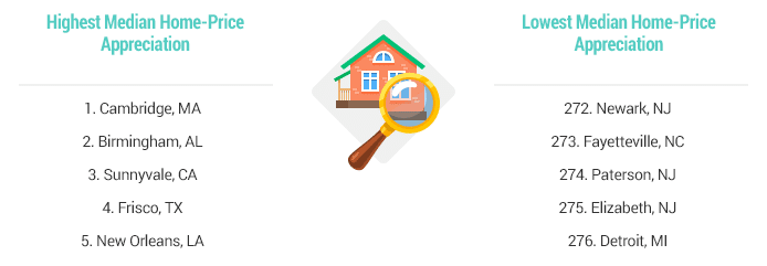 Screen-Shot-2016-09-02-at-07.49.59-e1472820722249