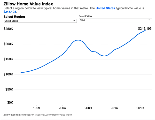 Screen-Shot-2020-02-22-at-10.23.24-AM