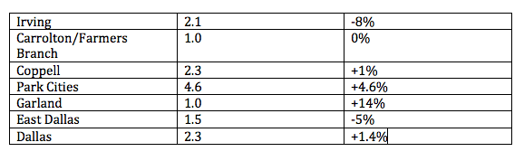 Screen-shot-2015-06-04-at-9.32.44-AM
