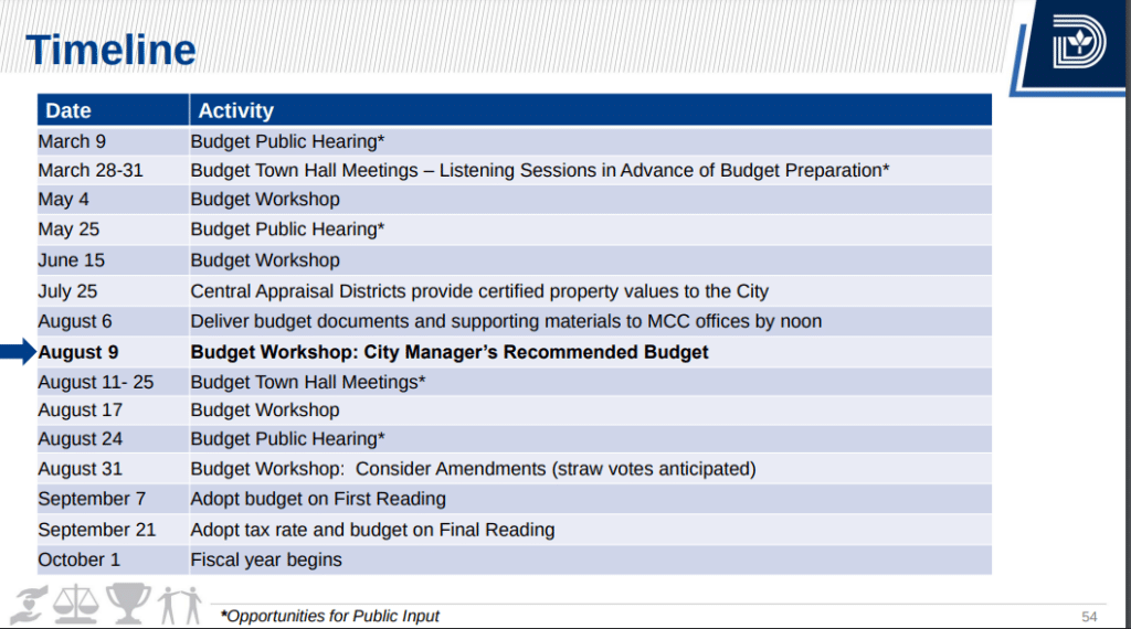 Property-Tax-Buying-a-House
