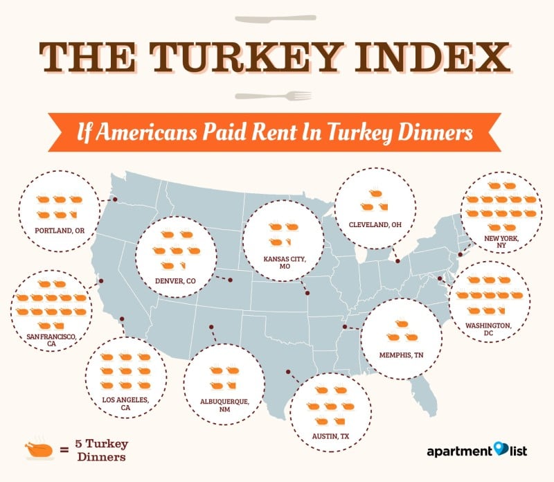 Turkey_Index_2016_lx64a1