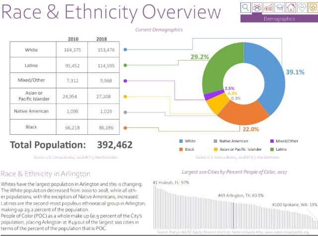Articles_Open_House_03-10-2022
