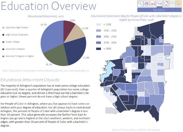 Articles_Open_House_03-10-2022