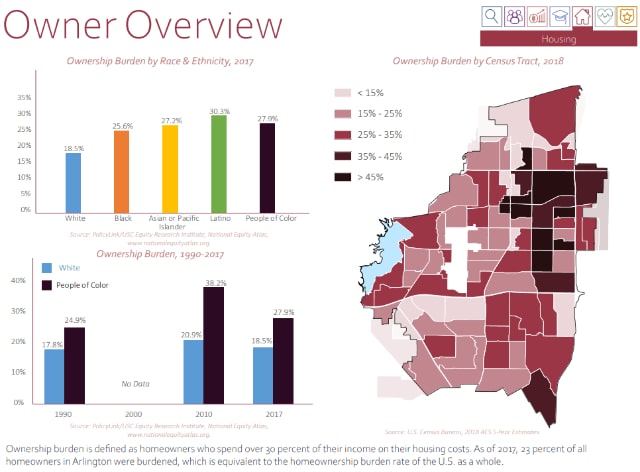 Articles_Open_House_03-10-2022