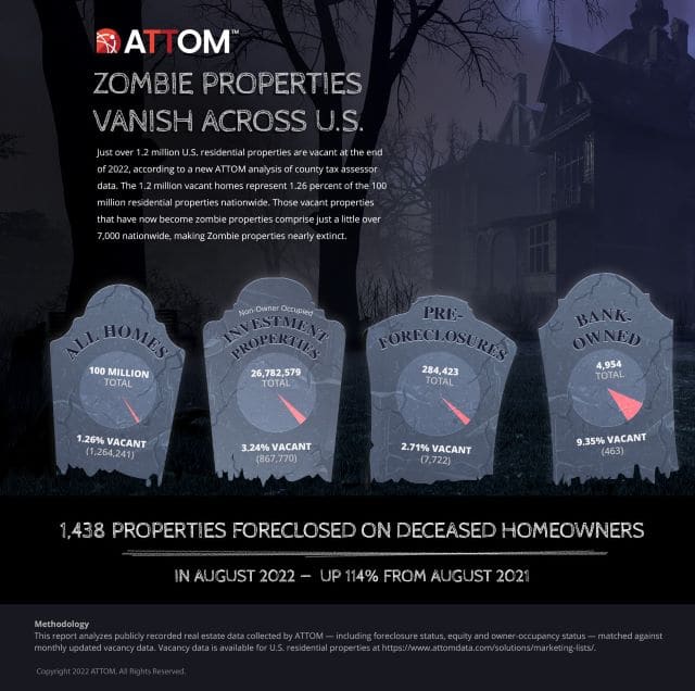 1024px-Zombies_NightoftheLivingDead