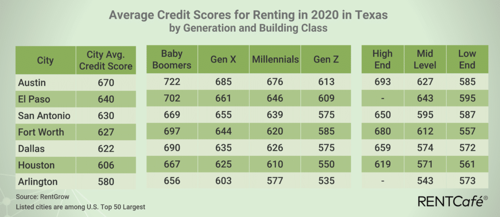Brown-Blvd-Google-Maps-2-6-2021-9-02-25-PM-1024x545