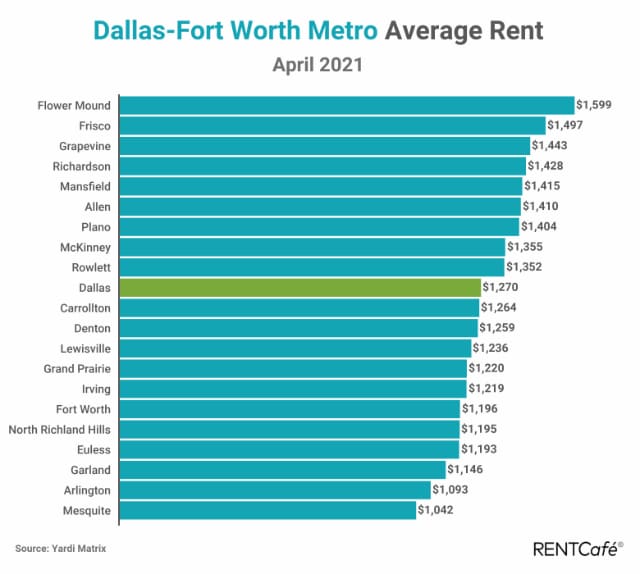 Local-realtor-says-housing-market-in-a-demand-frenzy-5-16-2021-3-23-22-PM