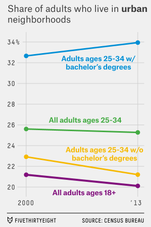 kolko-feature-urbanmillenials-1