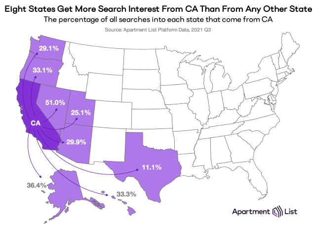mig_2021q3_ca_export_map