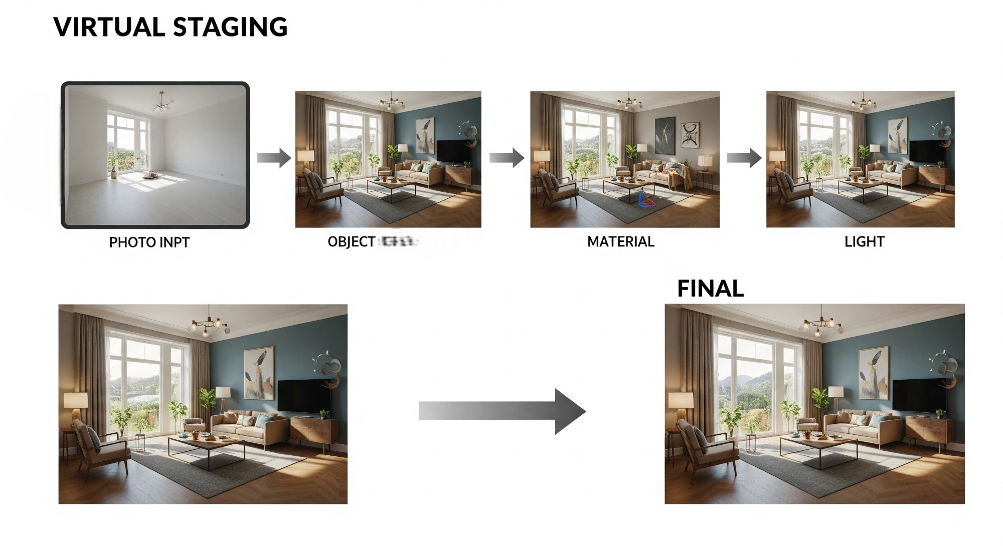 How Virtual Staging Turns Empty Rooms into Dream Homes