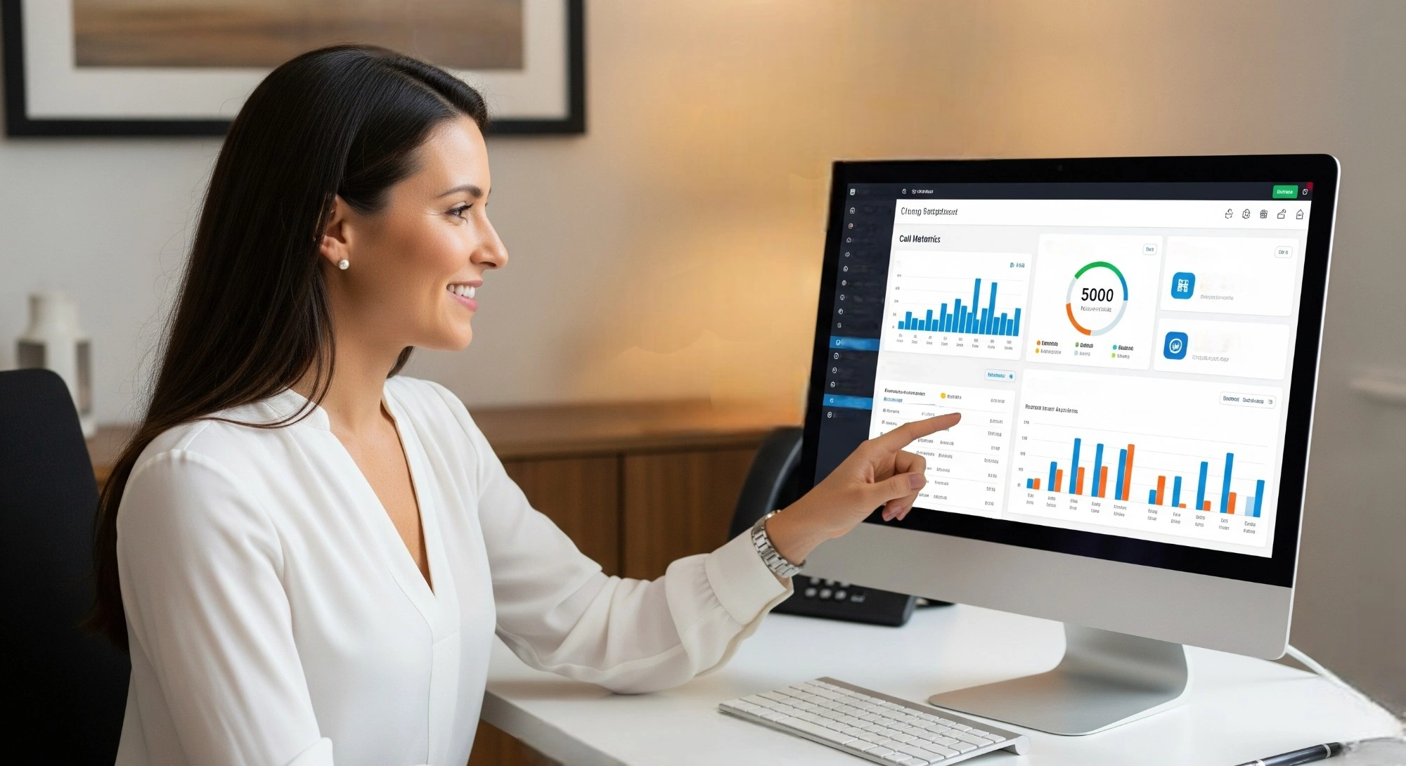 How to Use Property Management Call Analytics to Maximize ROI