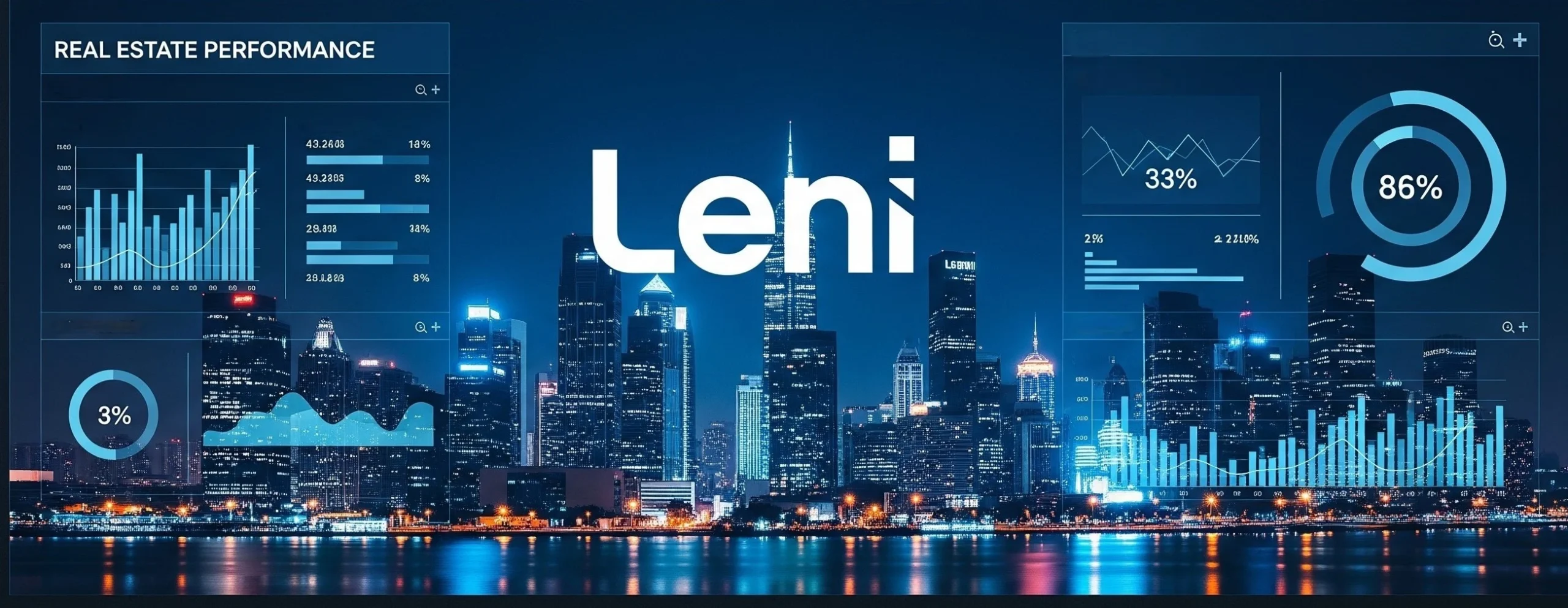 Modernizing Real Estate Portfolios: How Analytics Platforms Are Transforming Asset Management