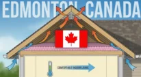 Attic airflow helping regulate indoor temperature in a multi-level home