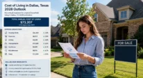 Dallas homebuyers reviewing cost-of-living expenses near a residential home